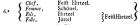 thumbs/dauendorf_1784_[book]_family_6.png.jpg